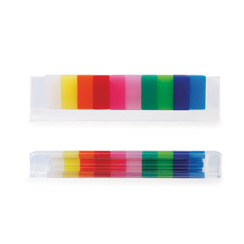 Glass Identifiers